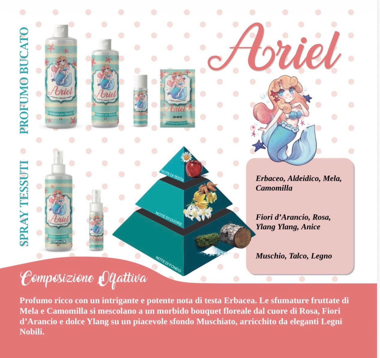 Profumo Bucato Ariel