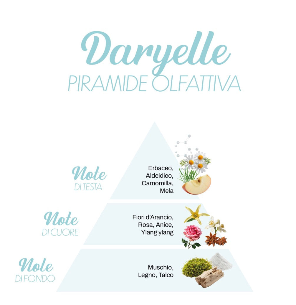 Profumo Bucato Daryelle (ariel)